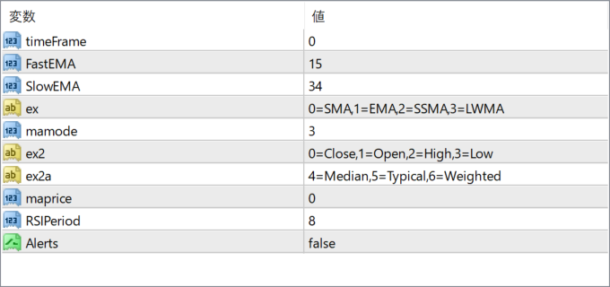 sidus_v3_mtf