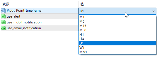 fxr\_pivot-points-extra - Simple Pivot Line Display with Notifications