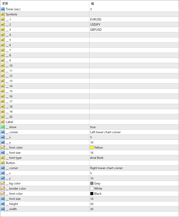 Custom\_List\_Slideshow - Cycle through symbols automatically like a slideshow