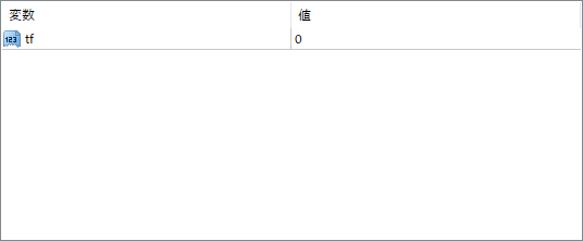 mikko\_pinbar - Simple Visual Pin Bar Spotter