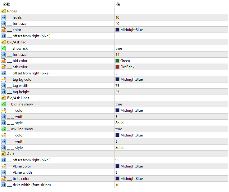 Price\_Scale\_Large\_v1.1 - Makes Price Levels Easier to See