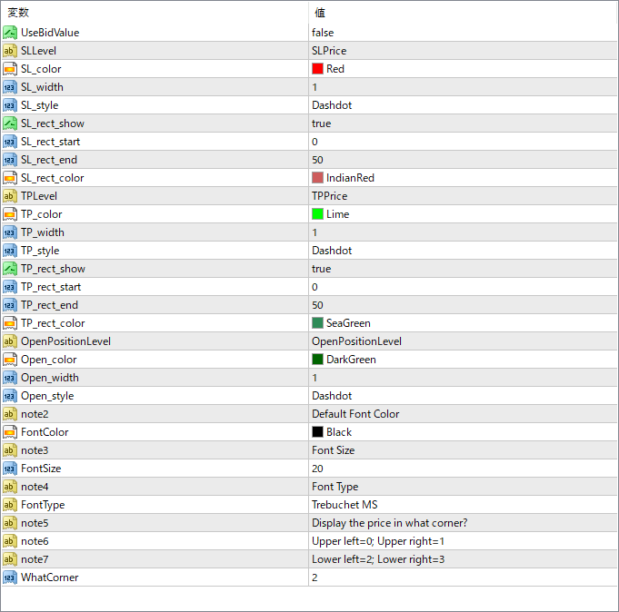 RiskReward\_Ratio\_TradingView\_like\_v0.1j - Visual aid to see TP/SL at a glance