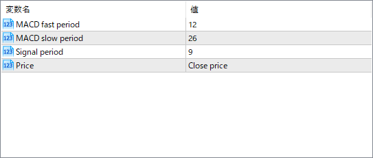 RMA MACD - A smoother twist on classic MACD