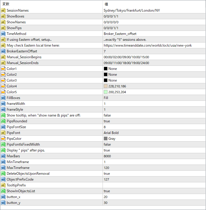 Auto\_Sessions\_v2.91\_button - Highlight session ranges with pip count at a glance