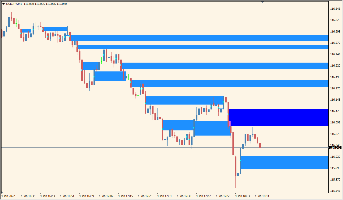 WRB-Hidden-Gap - Hidden gaps highlighted with clean box zones