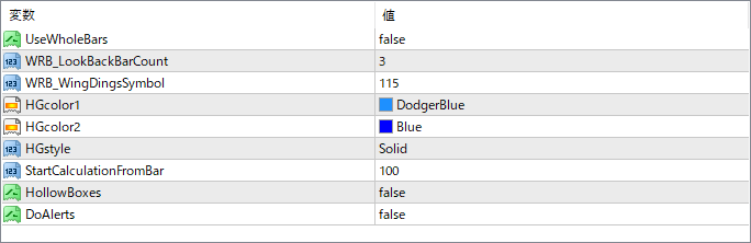 WRB-Hidden-Gap - Hidden gaps highlighted with clean box zones