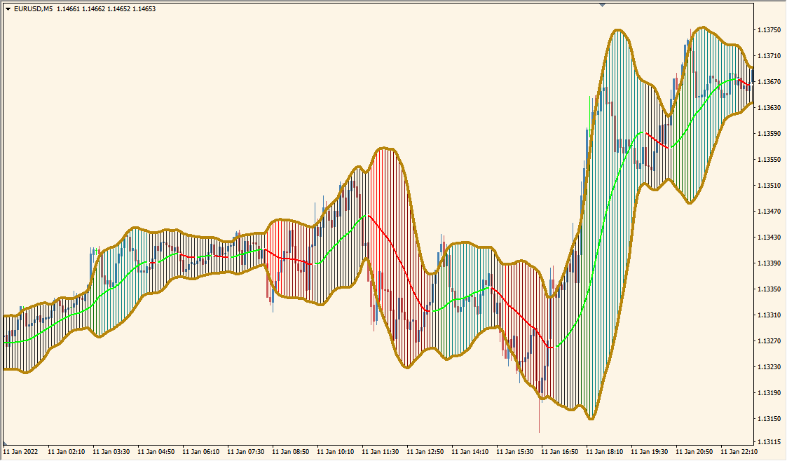 BB_Analyzer_2.03_alerts_nrp - Detect Bollinger Band Squeeze & Trend Shifts Visually