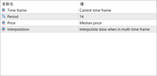 double-smoothed-ema-mtf - Multi-timeframe adaptive EMA smoothing