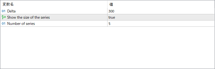 breakoutbarstrend - Detecting breakout momentum through bar sequences
