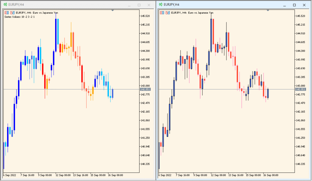 breakoutbarstrend - Detecting breakout momentum through bar sequences