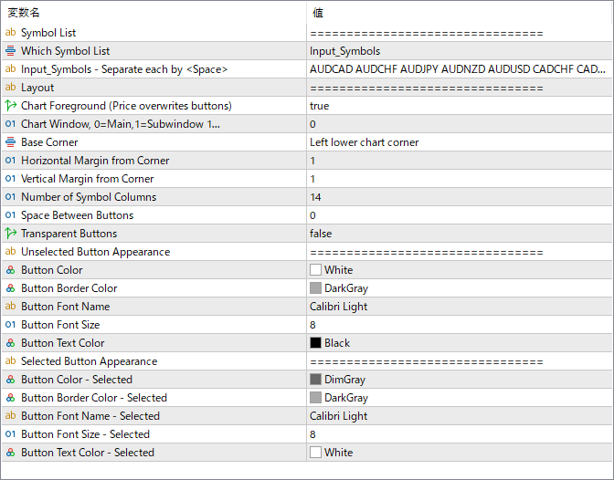 SetSymbol - Quick symbol switcher for MT5