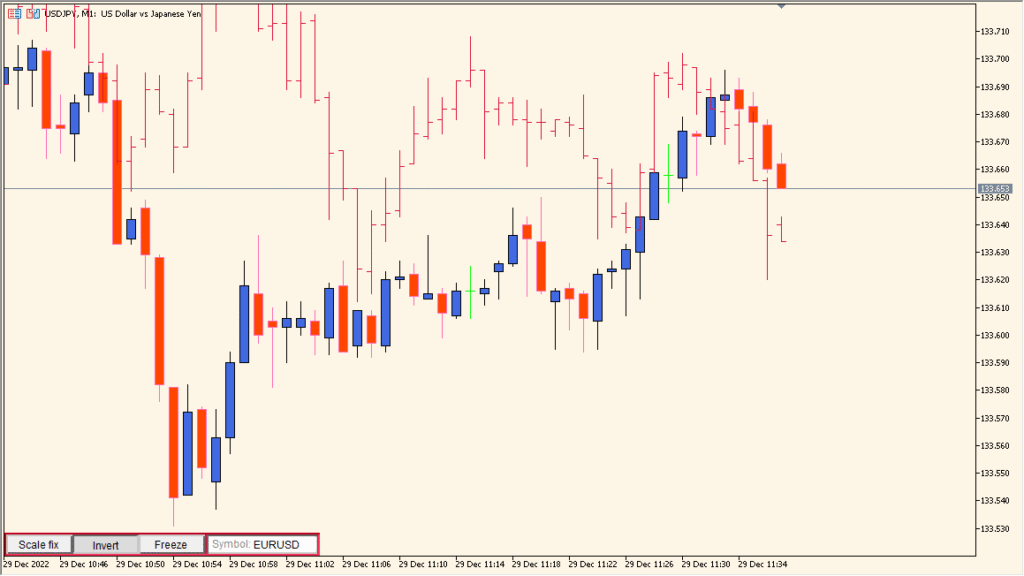 isymbol 0.10 - Compare another symbol’s price on the same chart