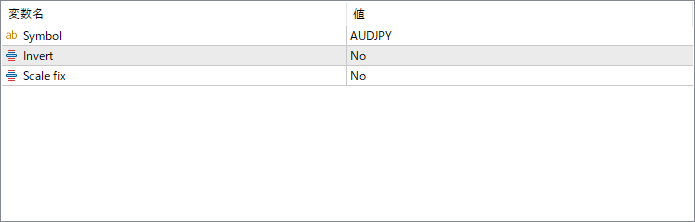 isymbol 0.10 - Compare another symbol’s price on the same chart