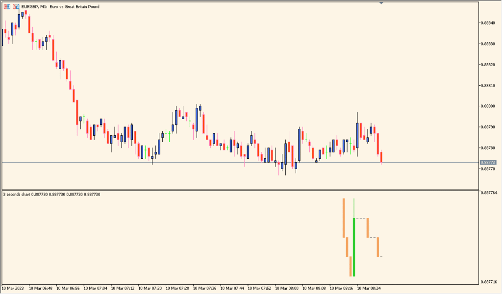 Candles_parbitrary_seconds8_1.1 - Create custom candles based on seconds