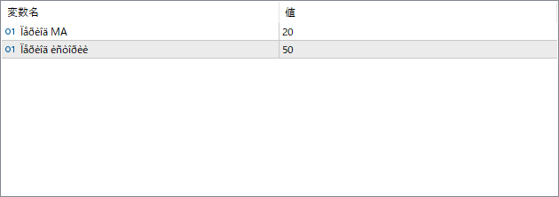 karpenko-indicator – Simple MA-Based Trend Zone Visualizer