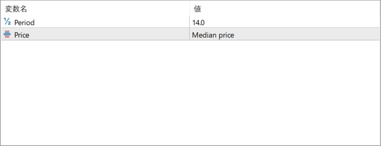 adx-yma-histogram - see trend strength at a glance