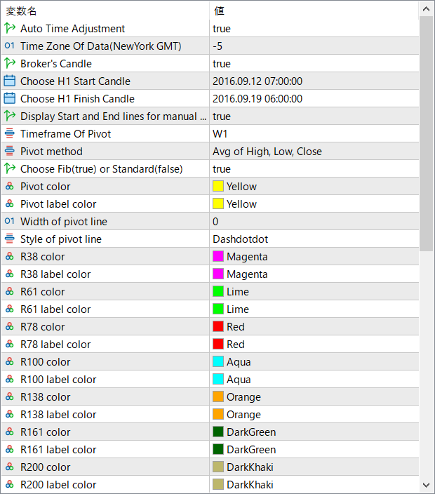 JFPivot - clean pivot levels for daily structure