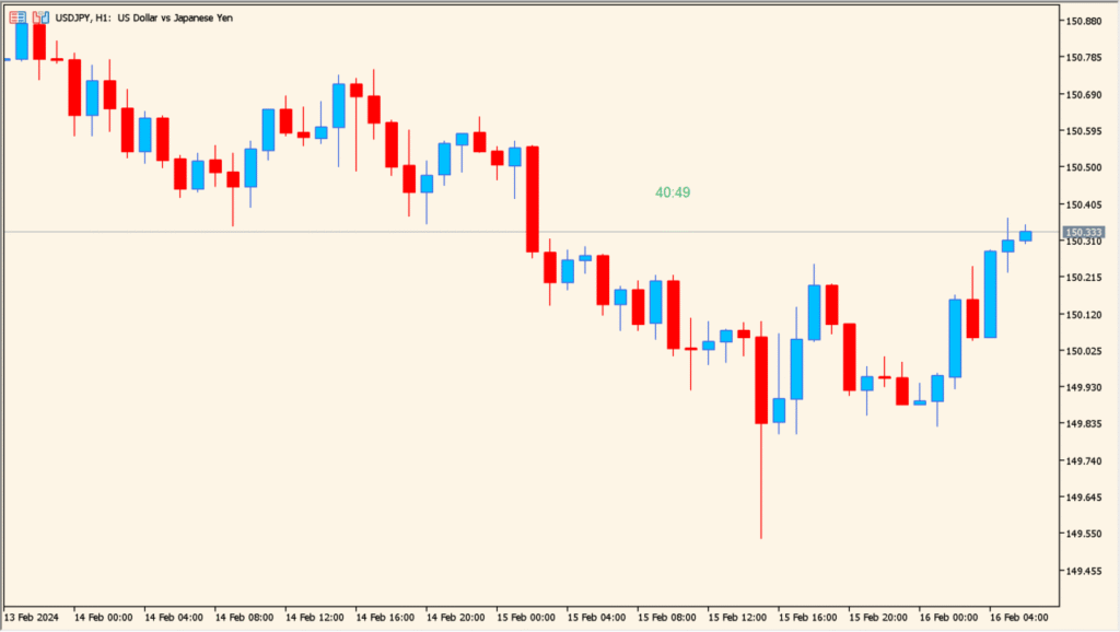 candle-timer-indicator - see how much time your candle has left