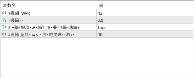 fx5-self-adjusting-wpr - adaptive Williams %R with smoother signals