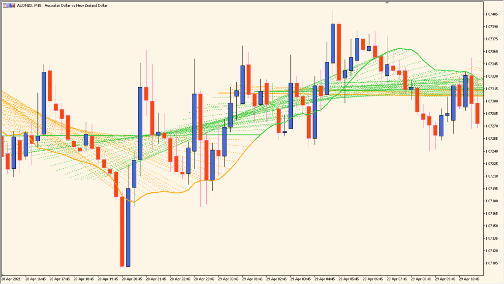 linear-regression-sketcher - Visualizing short-term trend pressure with rolling regression lines