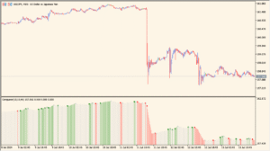 Conqueror 1.00 - Short-term momentum and range pressure meter