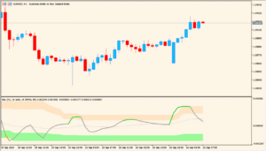 Rex avgs (extended + mtf + alerts) - Smoothed momentum with multi-timeframe flexibility